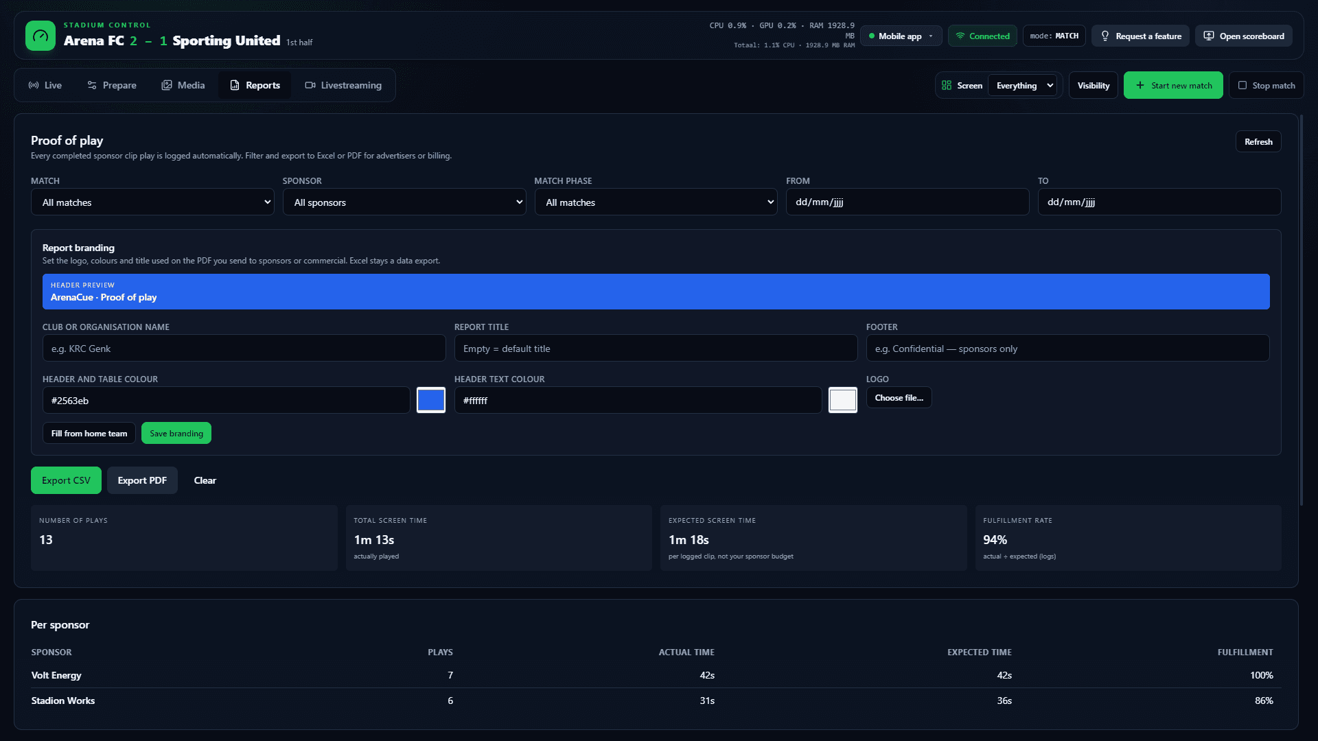 The actual ArenaCue software — Reporting